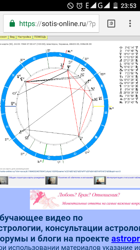 Окулус натальная карта онлайн бесплатно